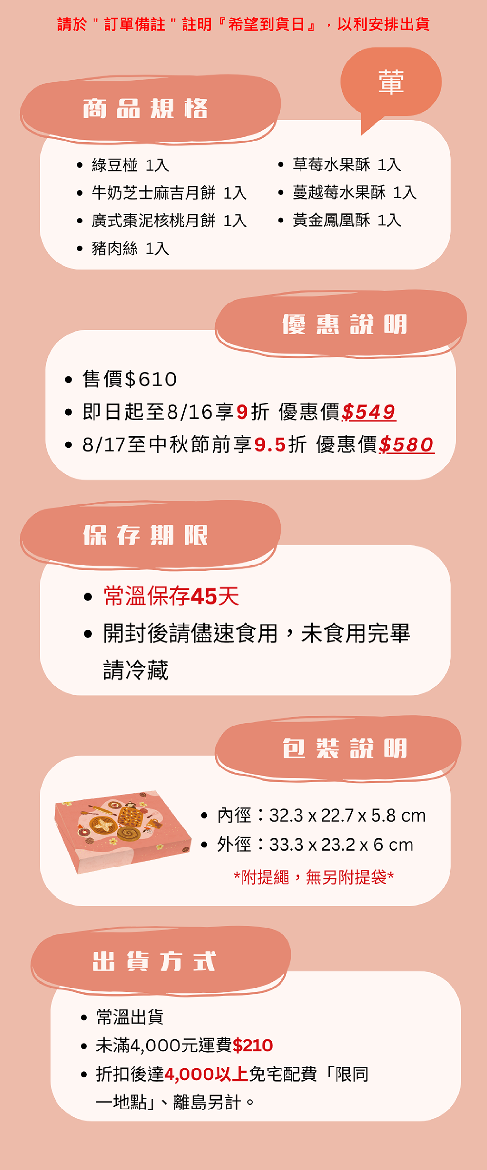 伊甸公益MaLL福星禮盒內含品項與精美包裝
